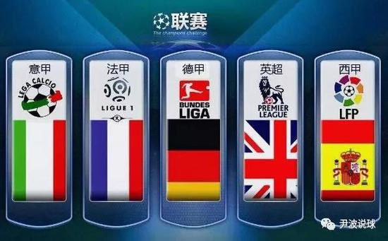 NBA周最